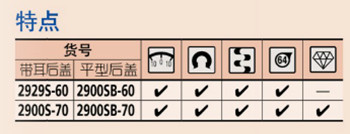 日本三豐指針式百分表2929S-60特點 