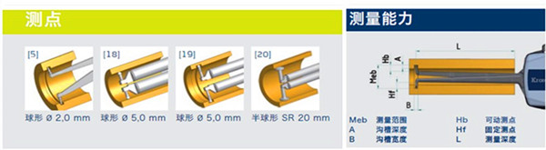 德國kroeplin內(nèi)徑卡規(guī)測(cè)頭樣式1 