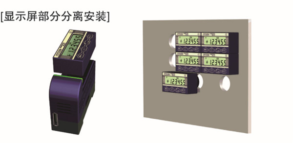 顯示器部分分離安裝 