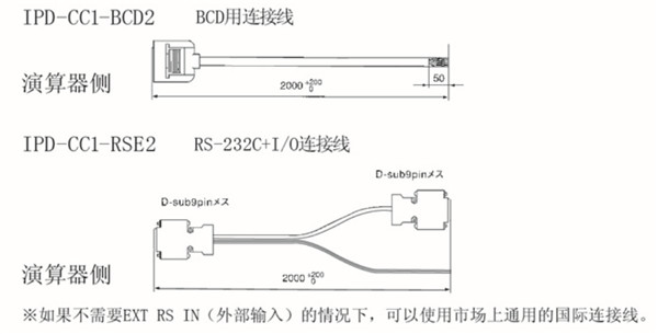 配件連接線 