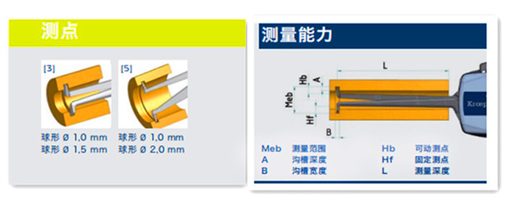 德國kroeplin內(nèi)卡規(guī)測頭樣式 