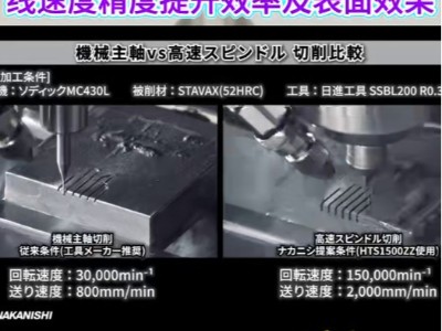 15萬轉氣動主軸,線速度精度提升效率及表面效果