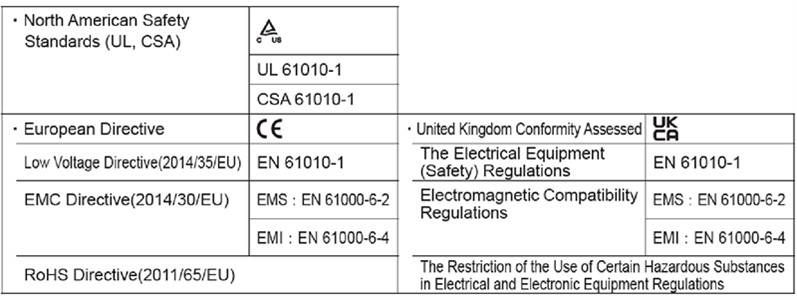 符合各項規定_副本 