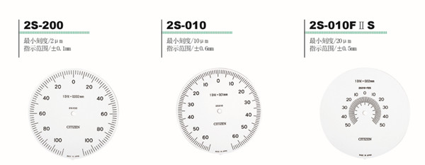 界限量表刻盤圖 