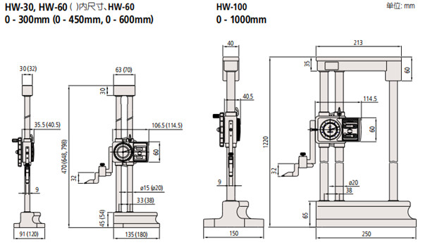 日本三豐帶表高度尺192-130尺寸圖 