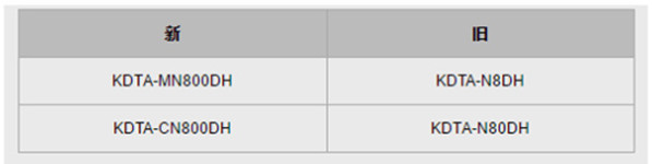 日本中村扭力起子校準儀