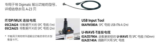 日本三豐防冷卻液卡尺500-703-20選件 