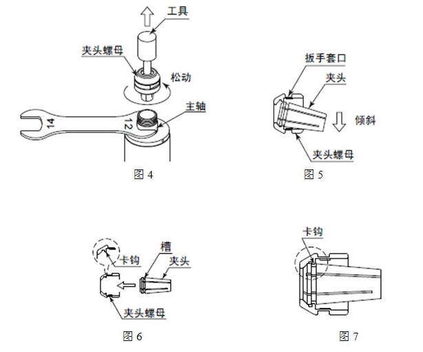 如何正確安裝高速主軸夾頭