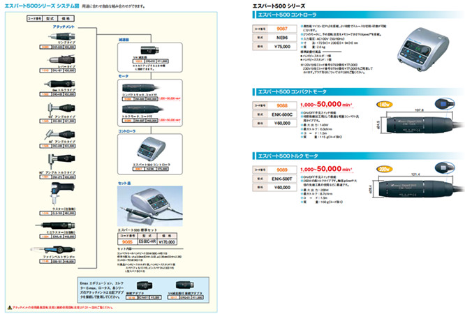 NAKANISHI電動打磨機