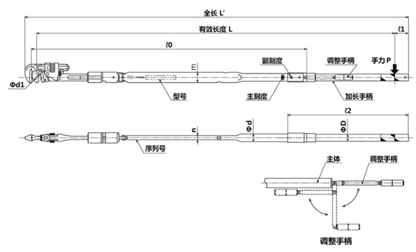 PHLE850N2、PHLE1300N2尺寸圖 