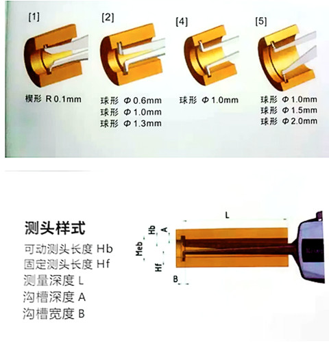 德國(guó)kroeplin內(nèi)卡規(guī)H102測(cè)頭 