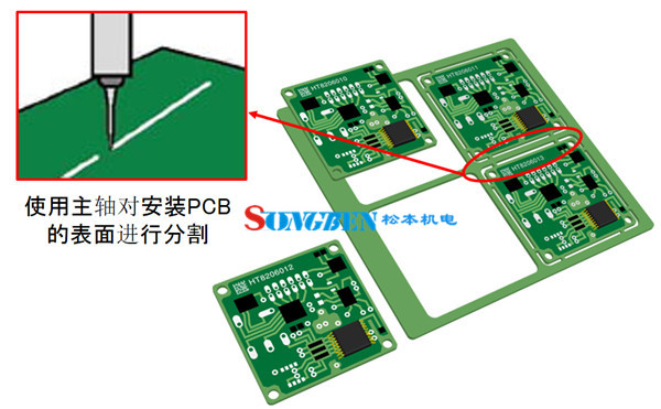 案例圖片1_副本