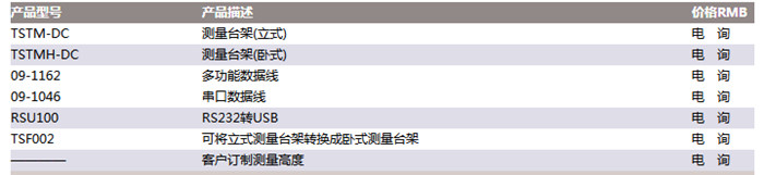 電動瓶蓋扭力計TSTM-DC產(chǎn)品型號