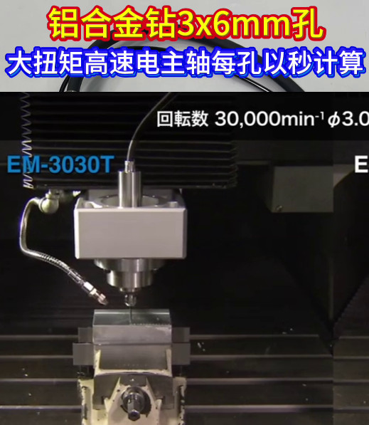 大扭矩高速電主軸