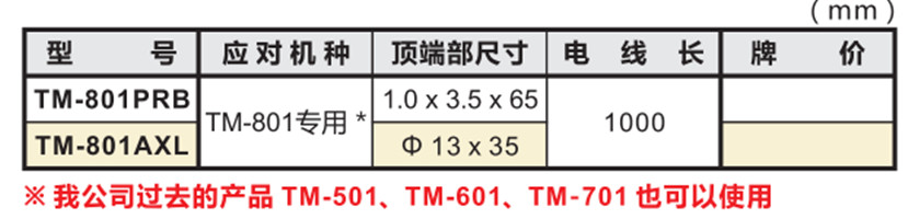 高斯計(jì)探頭TM-801PRB尺寸圖