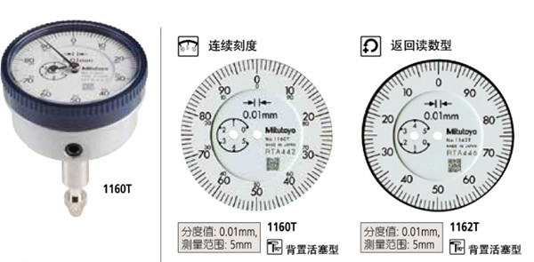 日本三豐指針式百分表1160T表盤圖 
