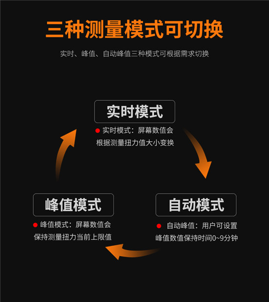 瓶蓋扭力測試儀_07(1) 