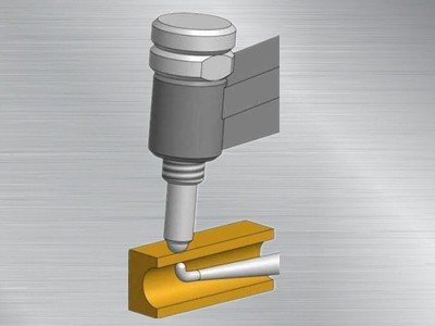 德國指針式外卡規POCO 2R