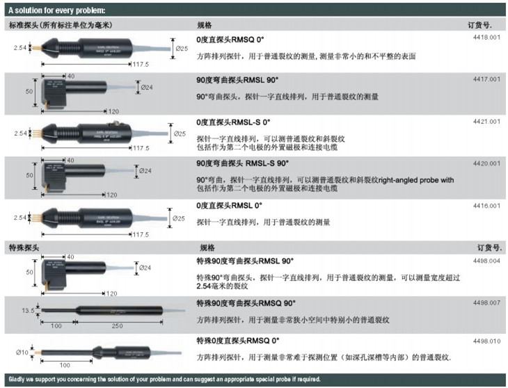 多種規格探頭選擇 多種規格探頭選擇