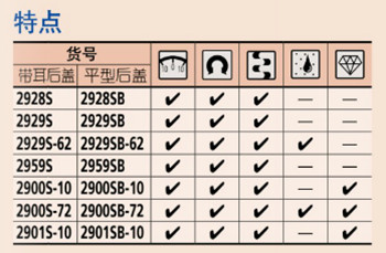 2900S-10特點(diǎn)圖 