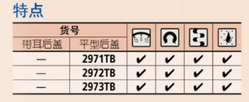 2972TB特點(diǎn)圖 