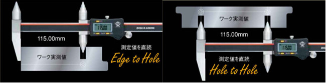 日本KANON數顯孔距卡尺E-RM20J應用案例