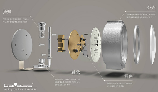 橡膠硬度計制作 