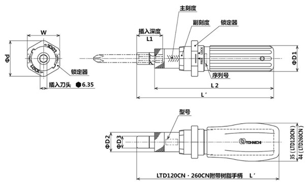 LTD 15CN～500CN尺寸圖 