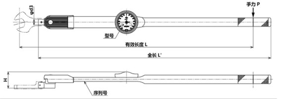 CDB300N-S、420N-S尺寸圖 