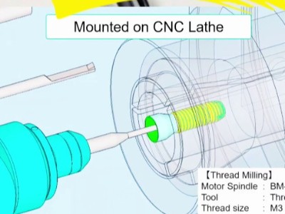 3萬轉高頻銑， 斯大SB20走心機銑M3X5.5MM深螺紋